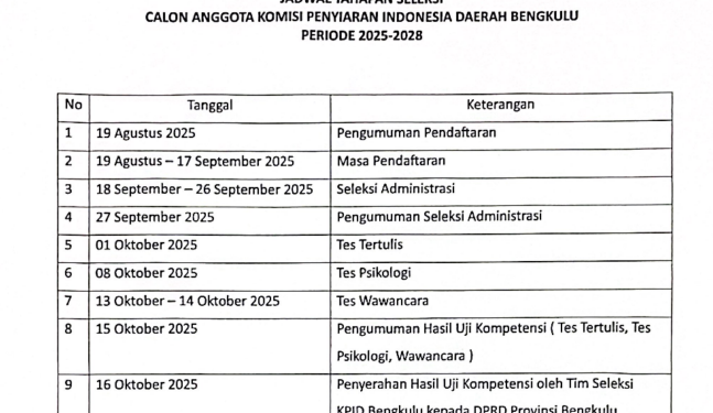 Pendaftaran Calon Anggota KPID Bengkulu 2025–2028 Resmi Dibuka, Ini Syarat dan Tahapannya
