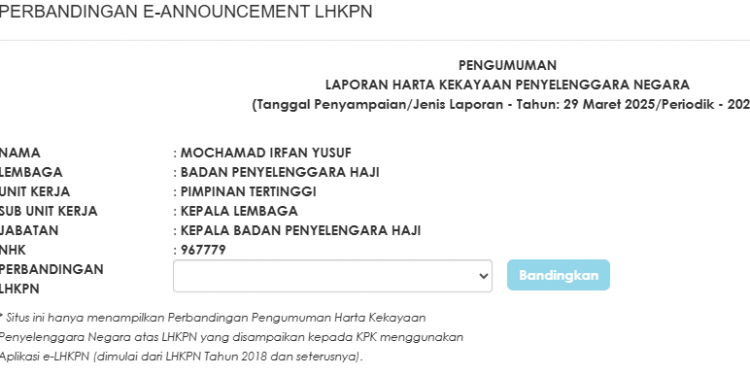 LHKPN Menteri Haji dan Umrah