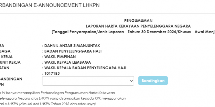 LHKPN Wakil Menteri Hari dan Umrah