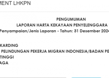 Akhir Jabatan, Harta Mantan Menteri Abdul Kadir Karding Rp16 M
