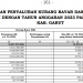 DBH Kabupaten Garu