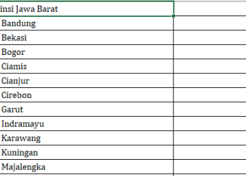 Dana Desa Jawa Barat