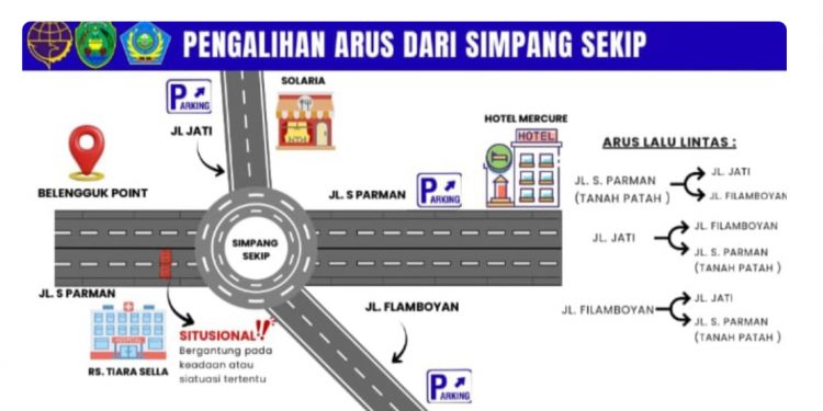 Catat! Ini Rute Pengalihan dan Jalan Alternatif Saat Launching Belungguk Point dan Pelantikan PPPK