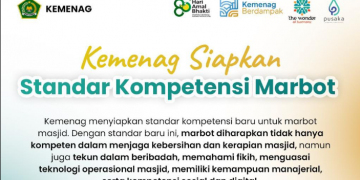 Standar Baru Marbot Masjid, Kemenag Tekankan Digital dan Manajerial