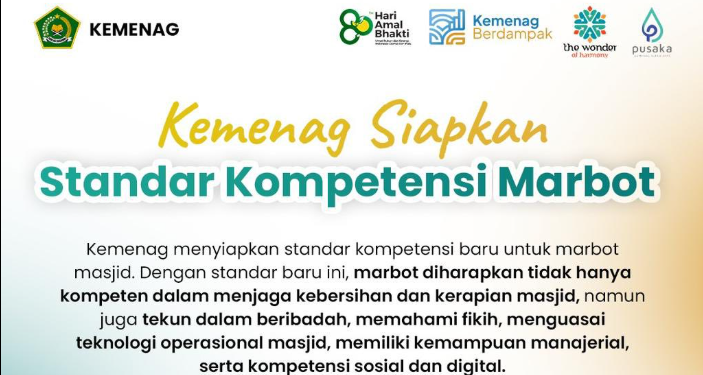 Standar Baru Marbot Masjid, Kemenag Tekankan Digital dan Manajerial