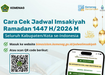 Jadwal Imsakiyah Ramadan 2026 Resmi Dirilis Kemenag