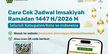 Jadwal Imsakiyah Ramadan 2026 Resmi Dirilis Kemenag