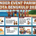 Kalender Event Pariwisata 2026, Bengkulu Tancap Gas