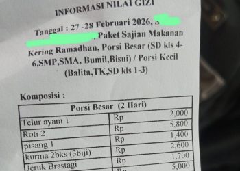 Bau Menyengat, Jasad Petani Ditemukan di Pondok Kebun Kepahiang