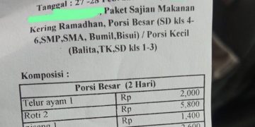 Bau Menyengat, Jasad Petani Ditemukan di Pondok Kebun Kepahiang