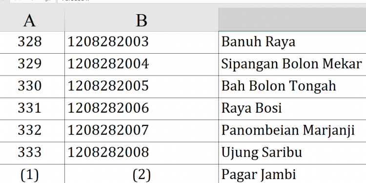 Dana Desa 2026 Simalungun Rp116,3 Miliar! Ini Daftar Lengkap Seluruh Nagori