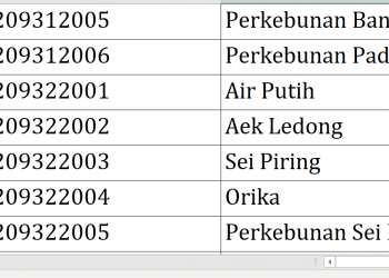 Dana Desa 2026 Asahan Rp59,7 Miliar! Ini Rincian Lengkap Seluruh Desa