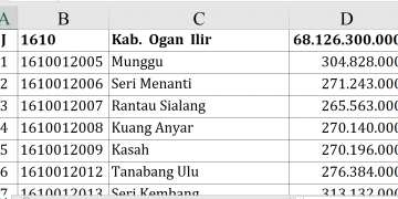 Dana Desa 2026 Ogan Ilir Rp68,1 Miliar, Meranjat III Tertinggi Rp470 Juta