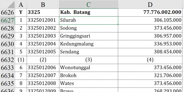 Dana Desa Batang tahun 2026