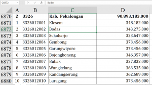 Dana Desa 2026 Pekalongan Tembus Rp90,8 M!