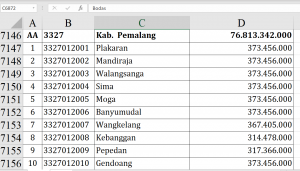 Dana Desa 2026 Pemalang Rp76,8 Miliar!