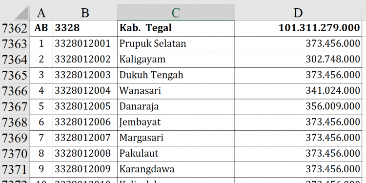 Dana Desa 2026 Kabupaten Tegal Tembus Rp101 M
