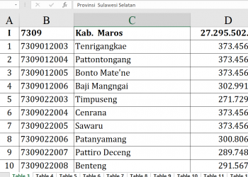 Dana Desa 2026 Maros: Bonto Somba Tertinggi?