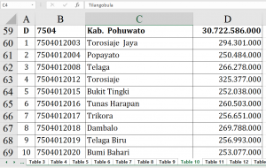 Dana Desa 2026 Pohuwato Rp30,7 Miliar!
