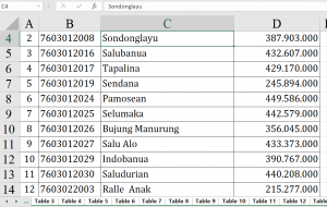 Dana Desa 2026 Mamasa Tembus Rp59,5 M