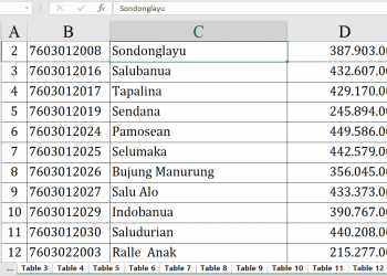 Dana Desa 2026 Mamasa Tembus Rp59,5 M