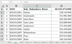 Dana Desa 2026 Halbar Tembus Rp60,3 M!