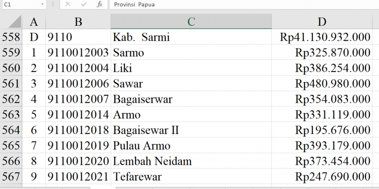 Dana Desa Sarmi 2026 Tembus Rp41 Miliar