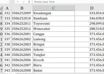 Dana Desa Kediri 2026 Rp119 Miliar, Ini Rinciannya