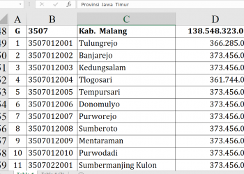 Dana Desa Malang 2026 Tembus Rp138 Miliar, Ini Daftarnya