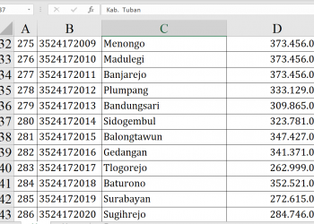 Dana Desa Lamongan 2026 Bagian 2, Desa Ini Tertinggi