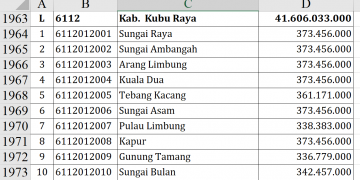 Dana Desa Kubu Raya 2026 Tembus Rp41,6 Miliar, Cek Desa Anda